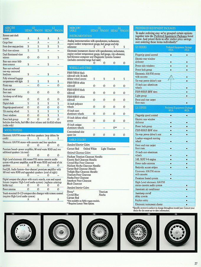 1991_Mercury_Sable-27