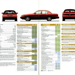 1995_Mercury_Grand_Marquis-14-15