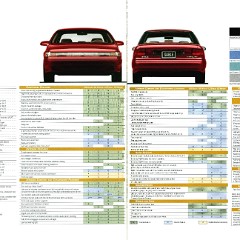 1995_Mercury_Sable-14-15