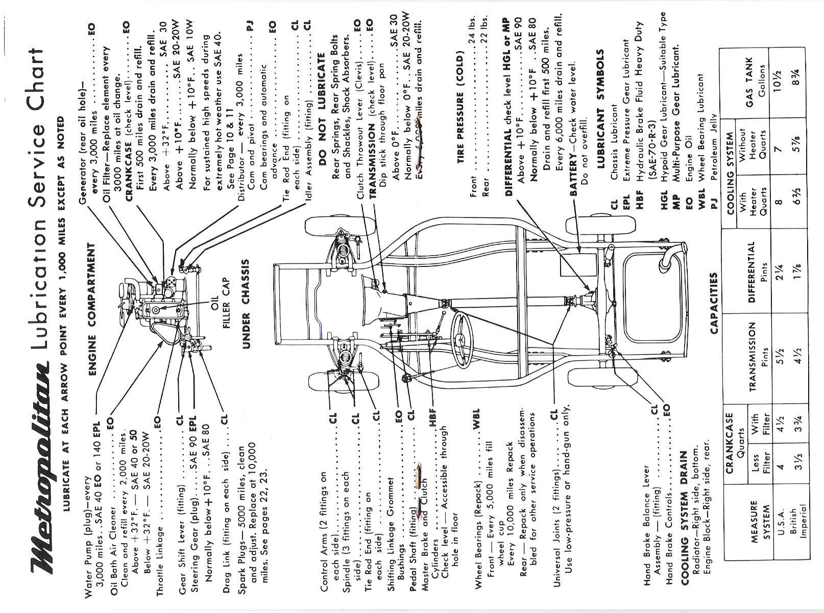 1957_Metropolitan_Owners_Manual-12-13