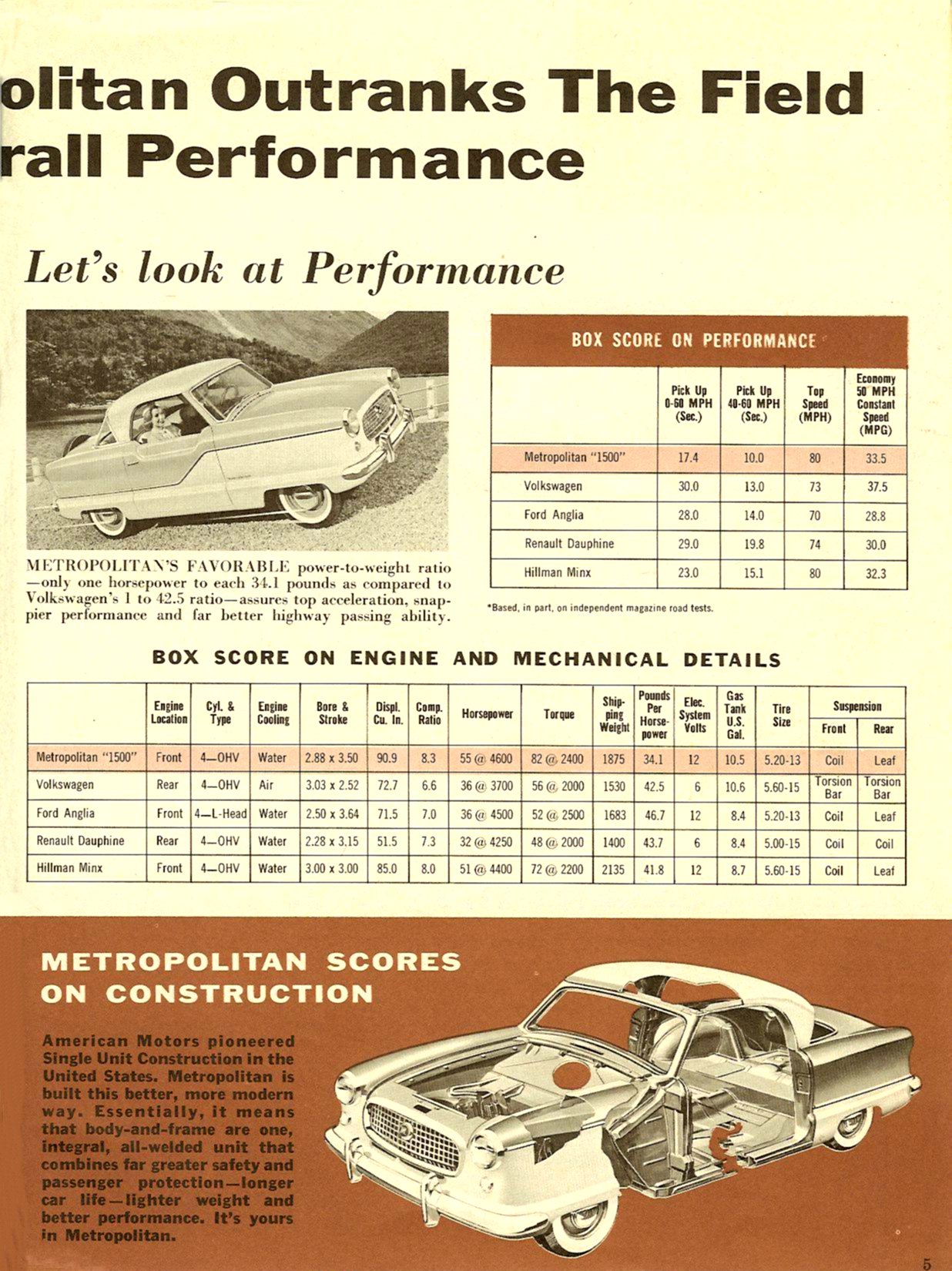 1958_Metropolitan_X-Ray-05