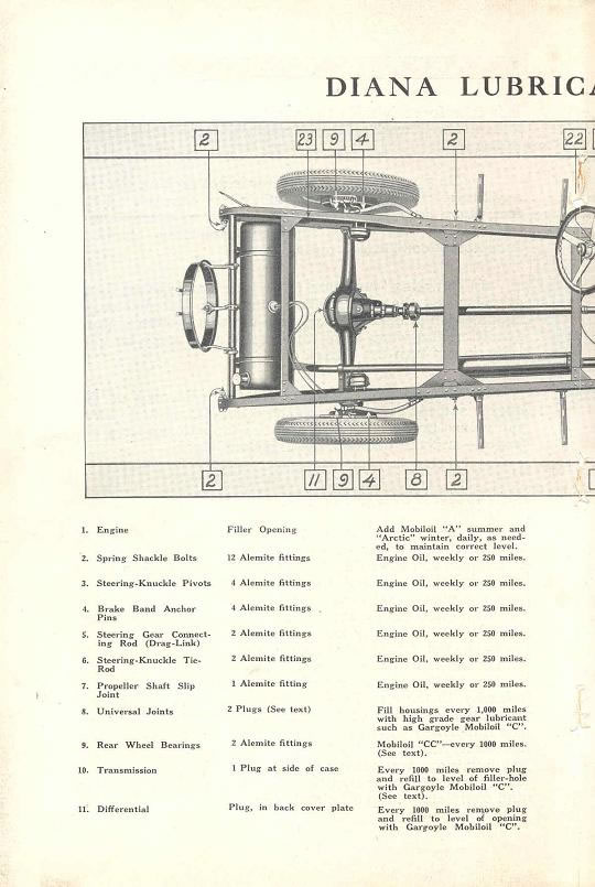 1927_Diana_Manual-072