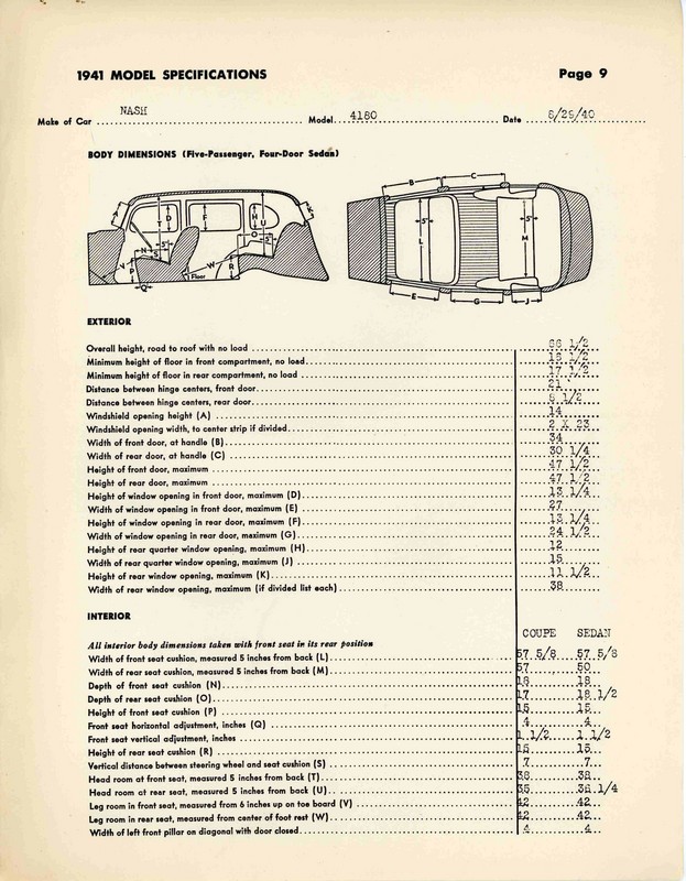 1941_Nash_Specs-09