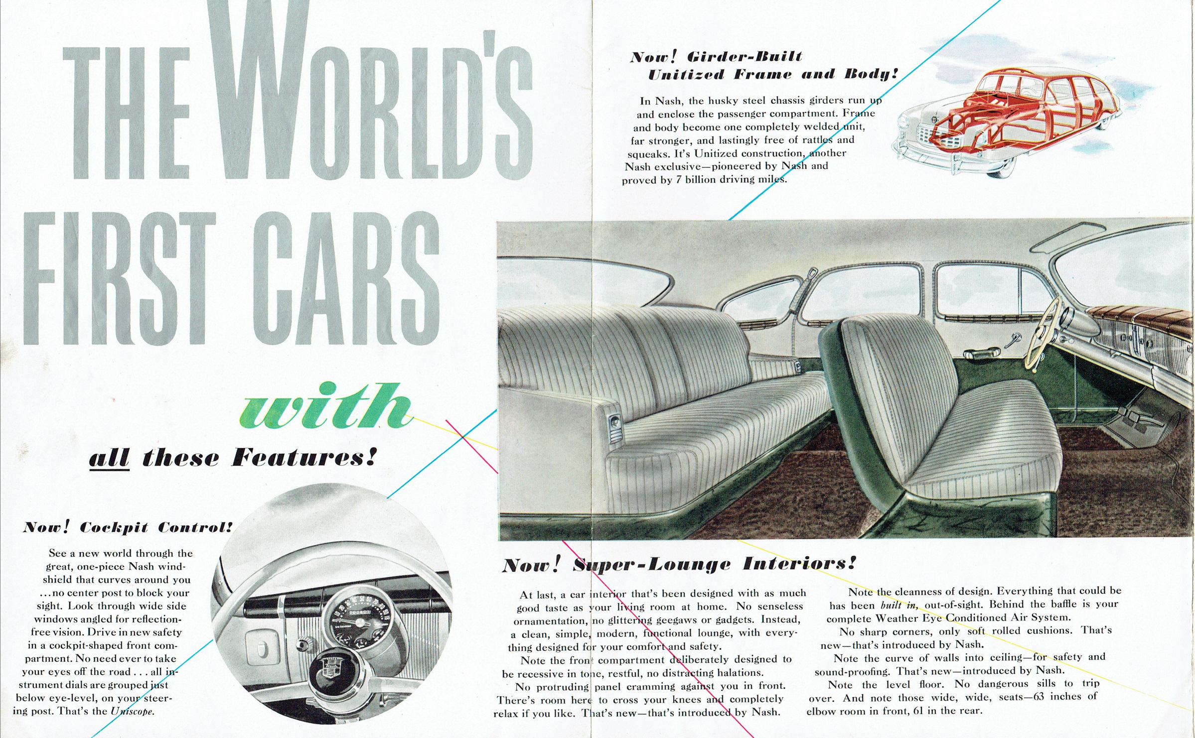 1949_Nash_Foldout-0B1