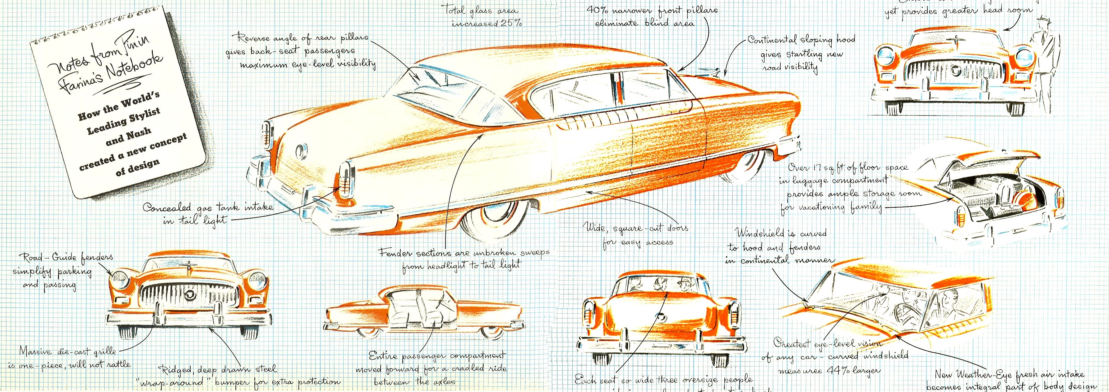 1952_Nash_Golden_Airflyte-04-05