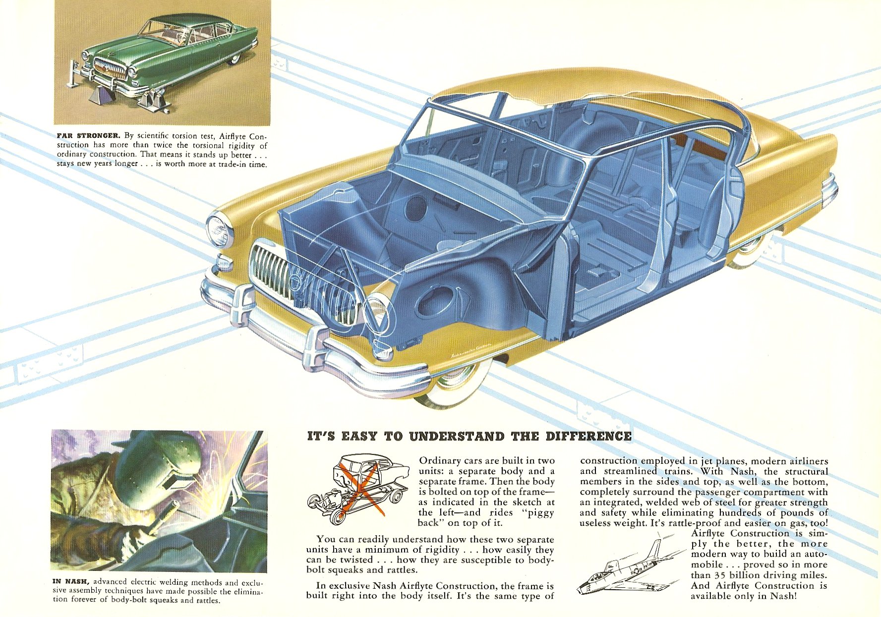 1952_Nash_Golden_Airflyte-19