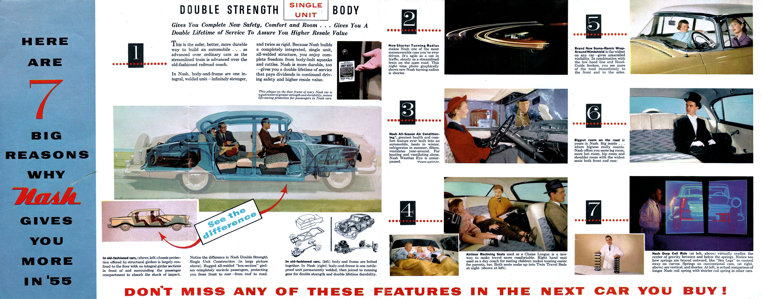 1955_Nash_Foldout-03-04-05