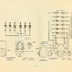 1915_National_Owners_Owners_Manual-15