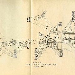 1915_National_Owners_Owners_Manual-23c