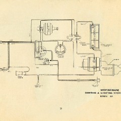 1915_National_Owners_Owners_Manual-29