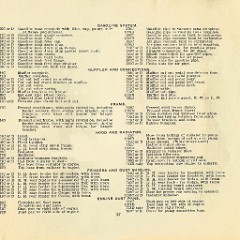 1915_National_Owners_Owners_Manual-37