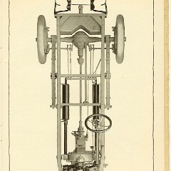 1916_National_Highway_Twelve_Booklet-20