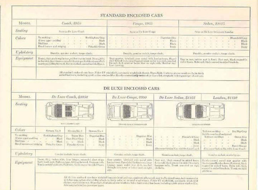 1927_Oldsmobile_Interiors-03