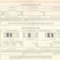 1927_Oldsmobile_Interiors-03