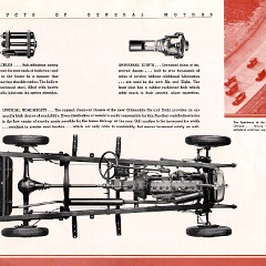 1932_Oldsmobile_Hidden_Values-17