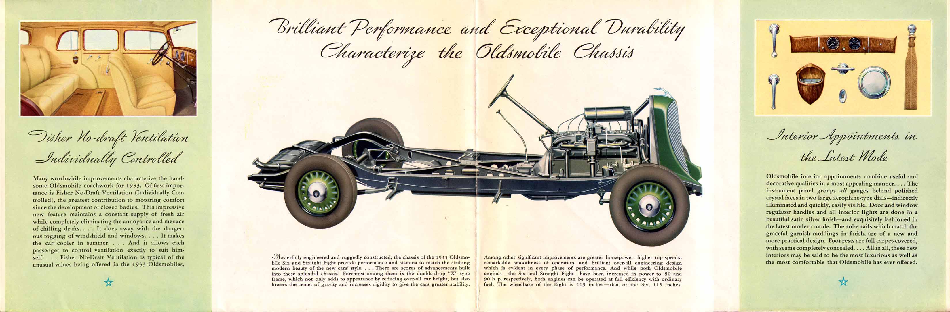 1933_Oldsmobile_Foldout-0d