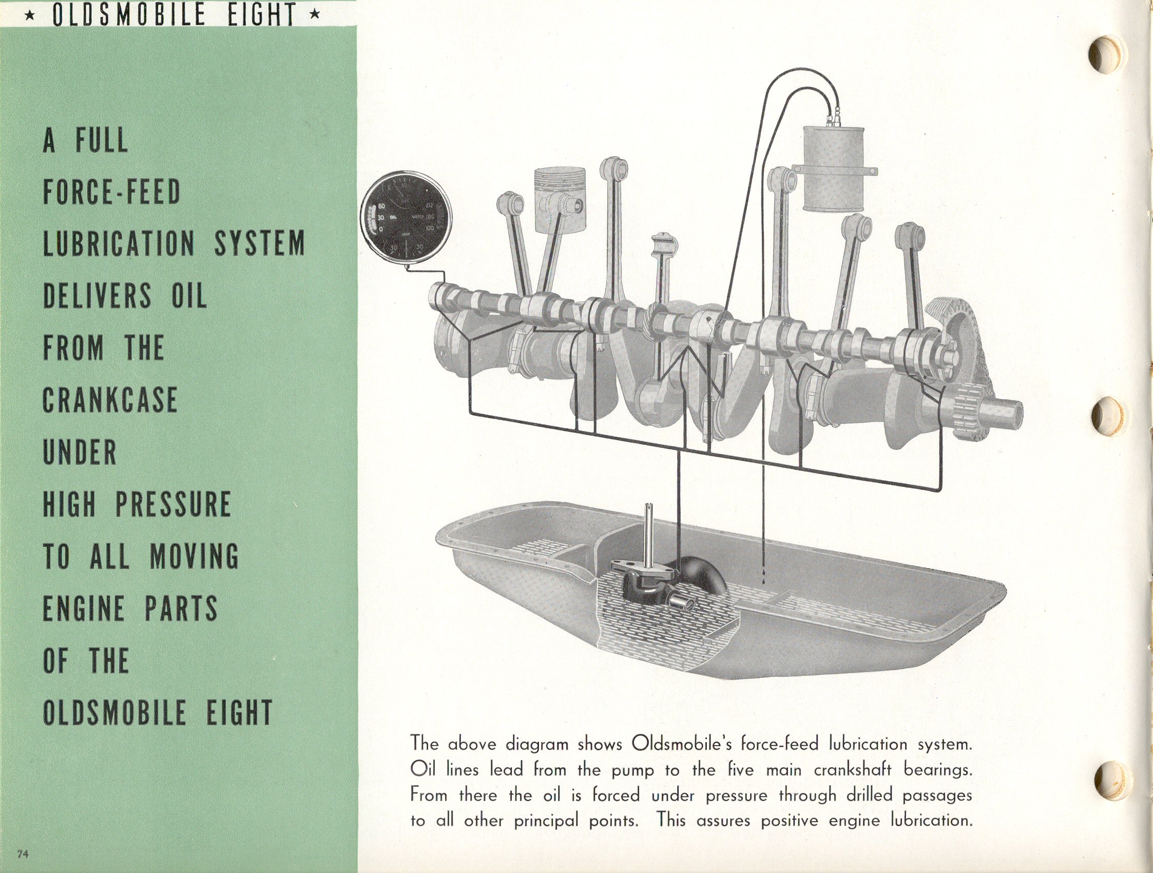 1933_Oldsmobile_Booklet-74