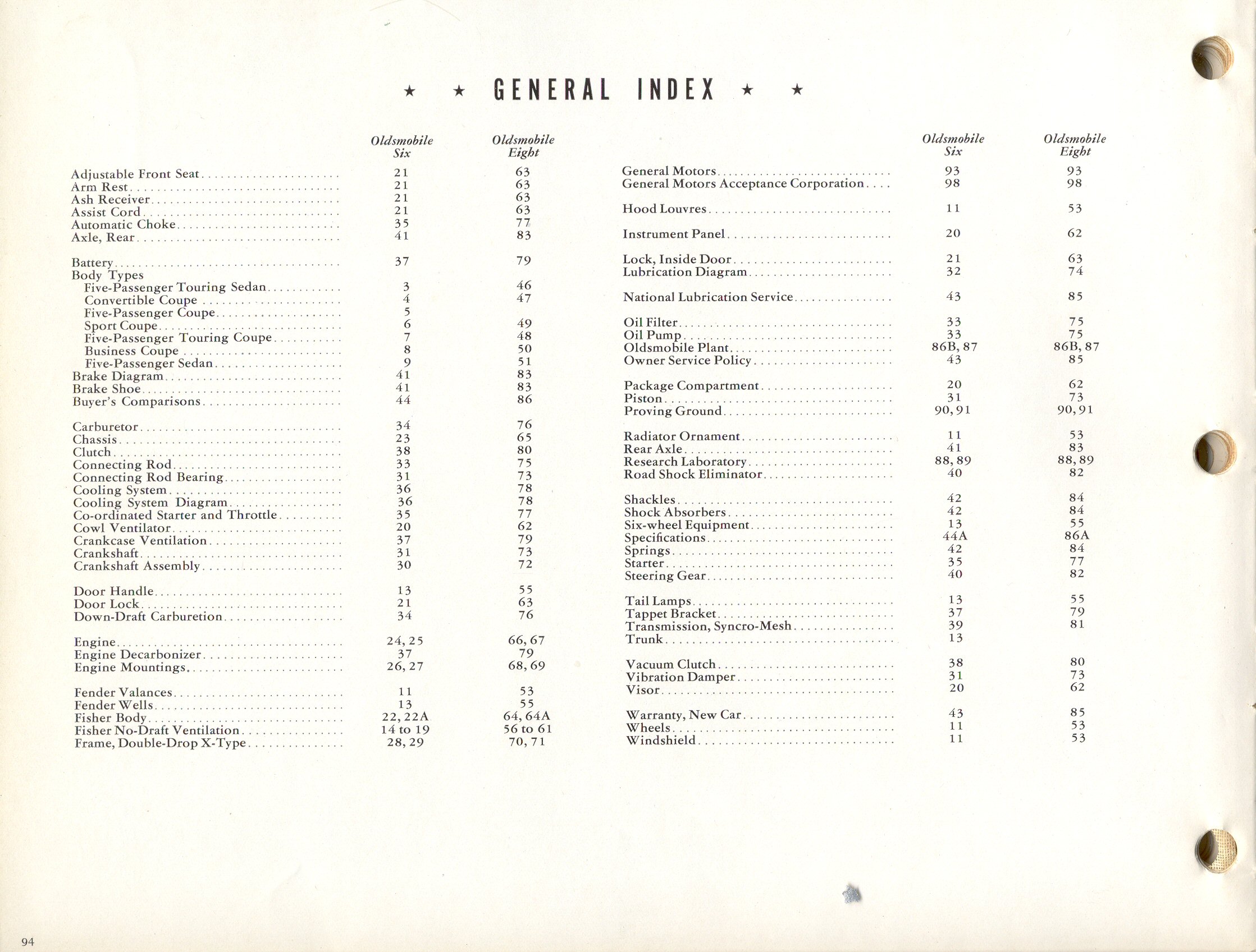 1933_Oldsmobile_Booklet-94