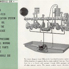 1933_Oldsmobile_Booklet-32