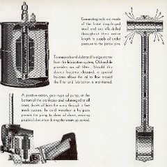 1933_Oldsmobile_Booklet-33