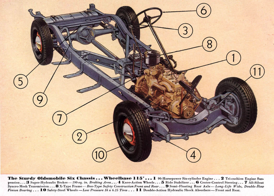 1935_Oldsmobile-18