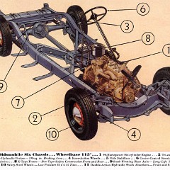 1935_Oldsmobile-18