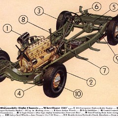 1935_Oldsmobile-19