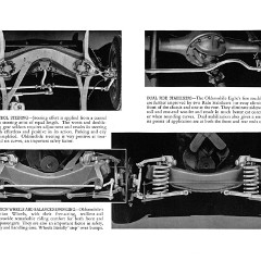 1937_Oldsmobile_Eight-21