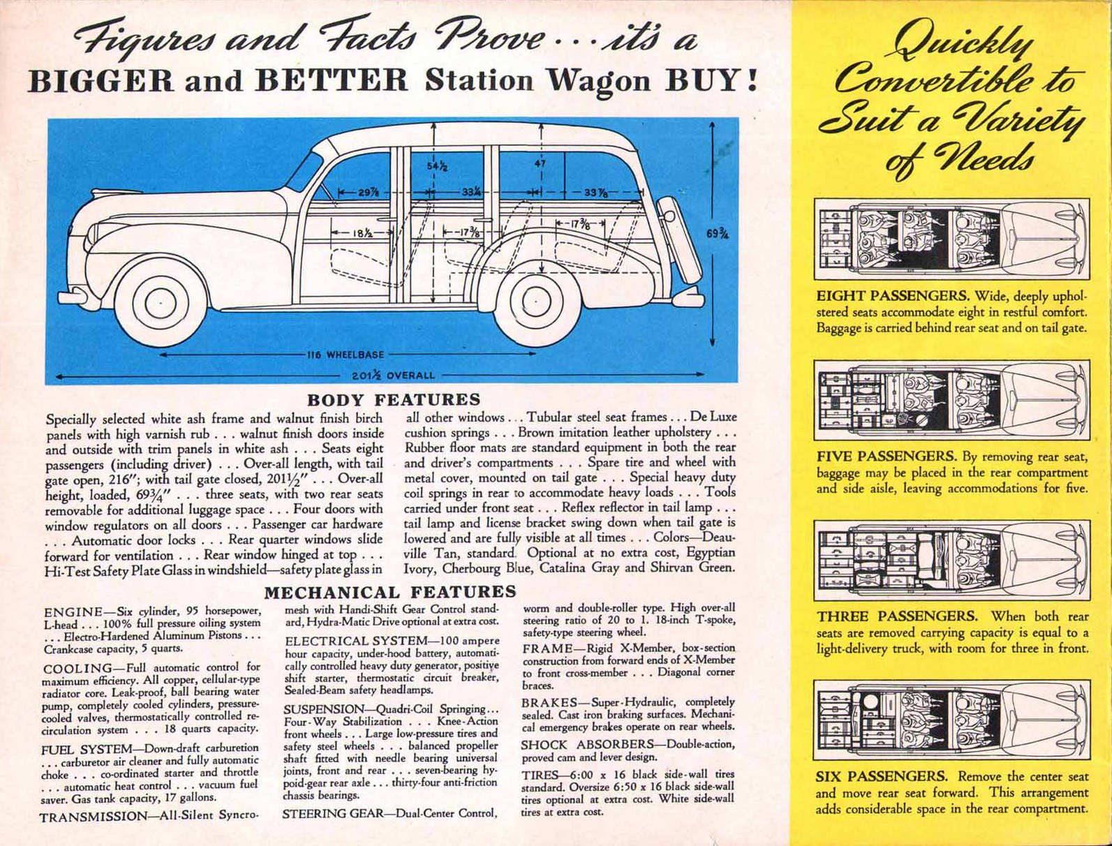 1940_Oldsmobile_Wagon_Foldout-02