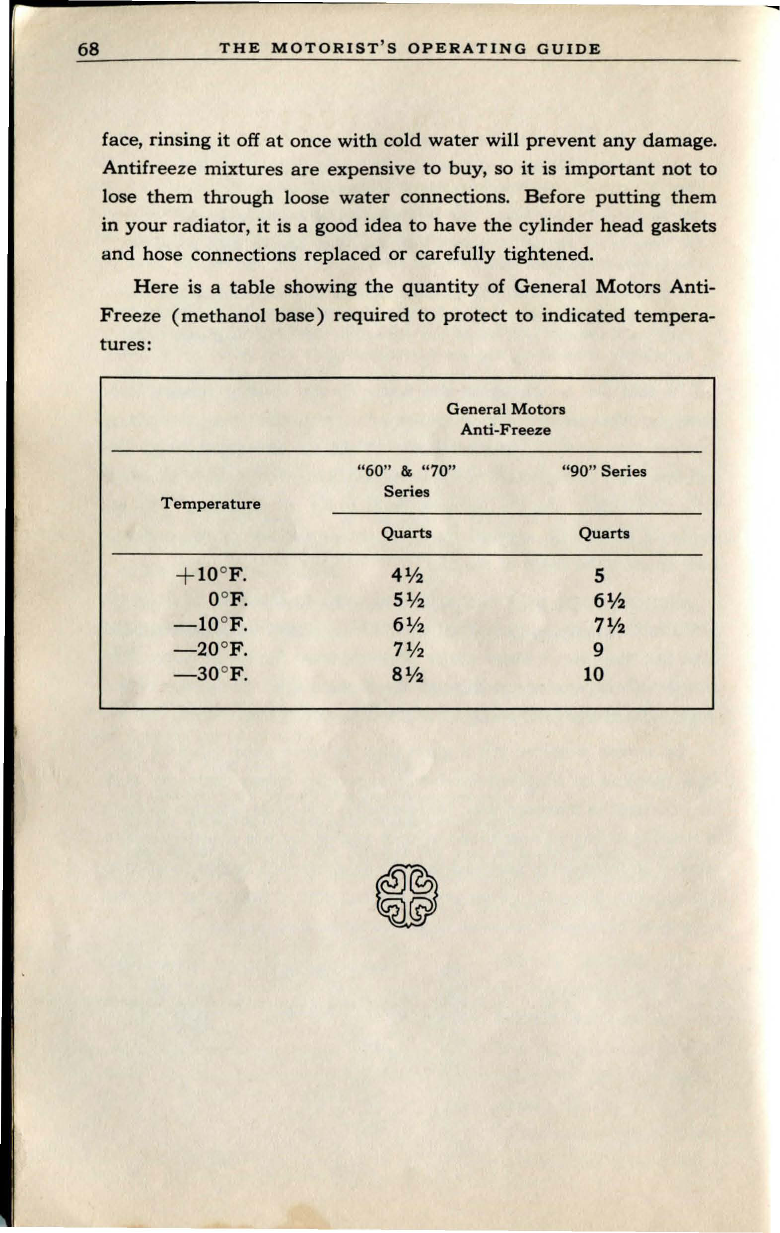 1940_Oldsmobile_Operating_Guide-70