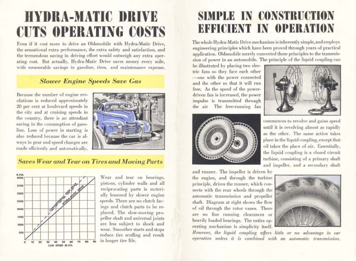 1941_Oldsmobile_Hydra-Matic_Drive-12-13