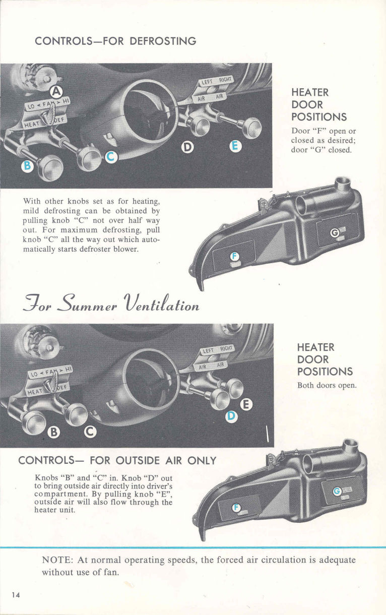 1955_Oldsmobile_Manual-14