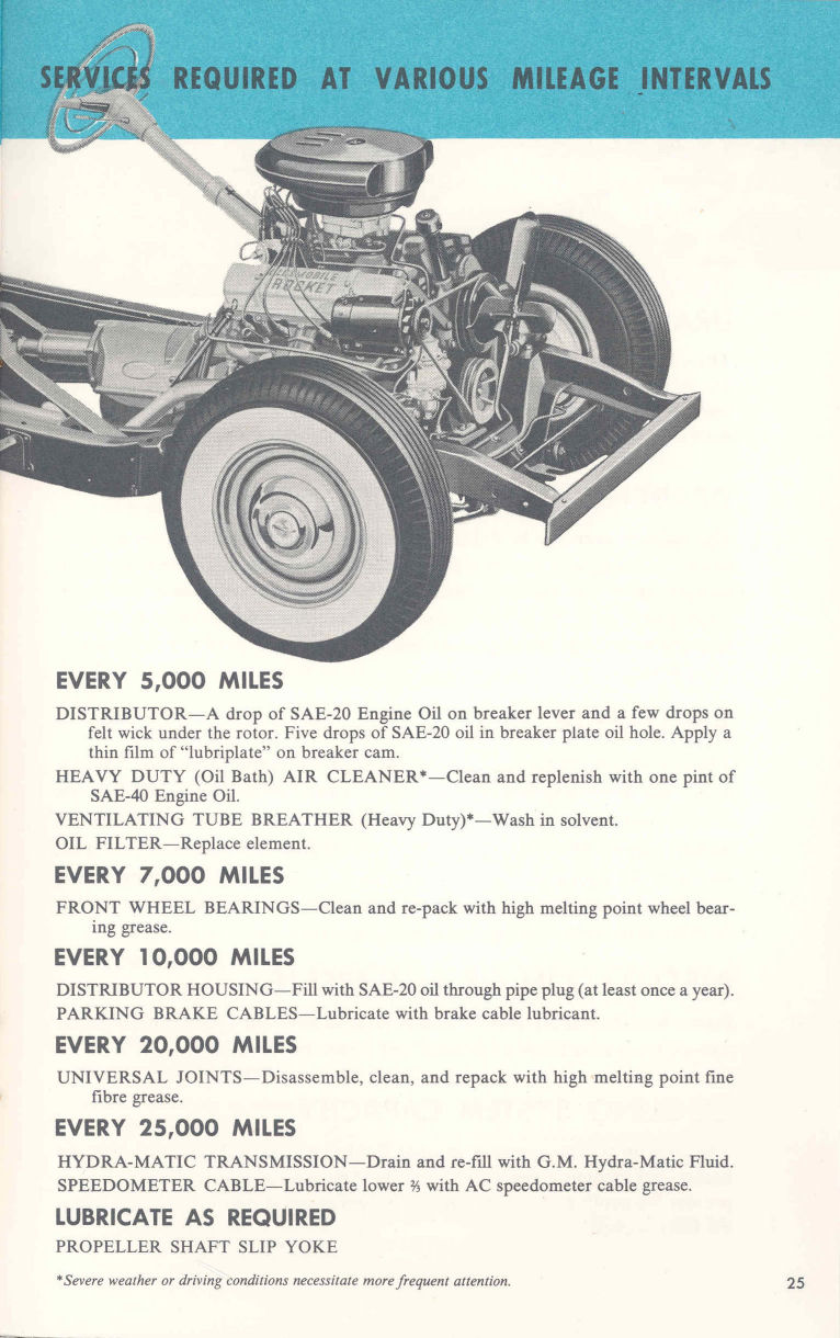 1955_Oldsmobile_Manual-25