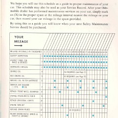 1955_Oldsmobile_Manual-37