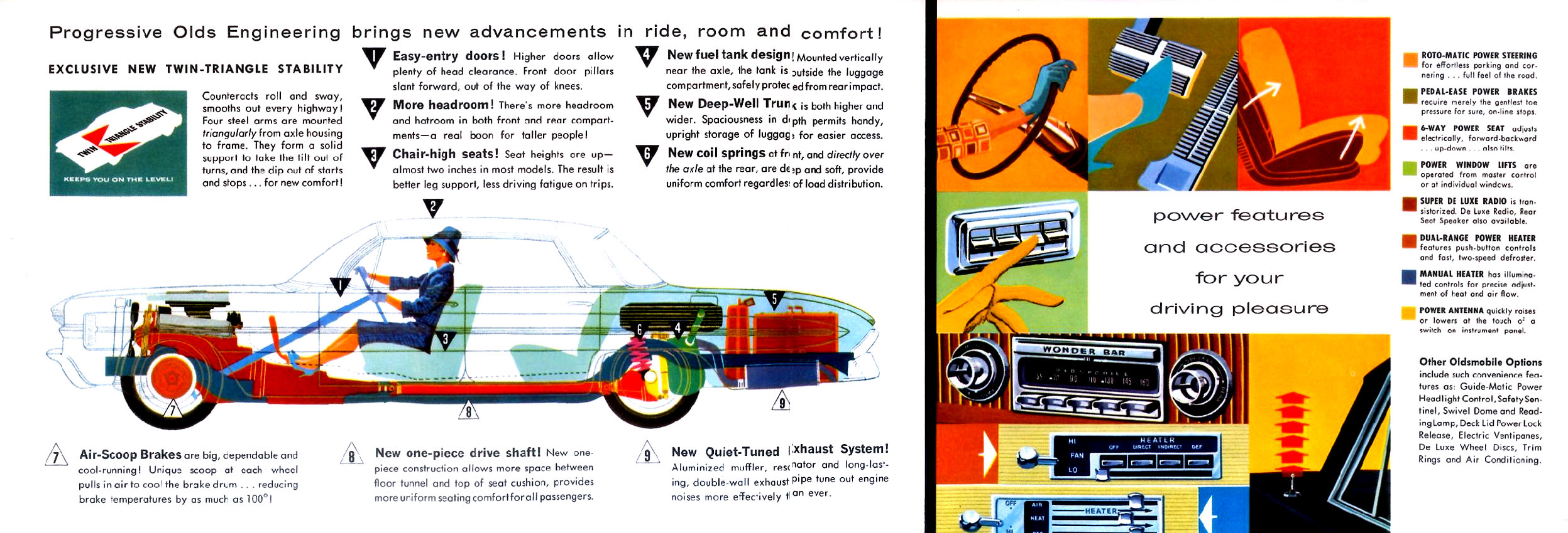 1961_Oldsmobile_Foldout-04