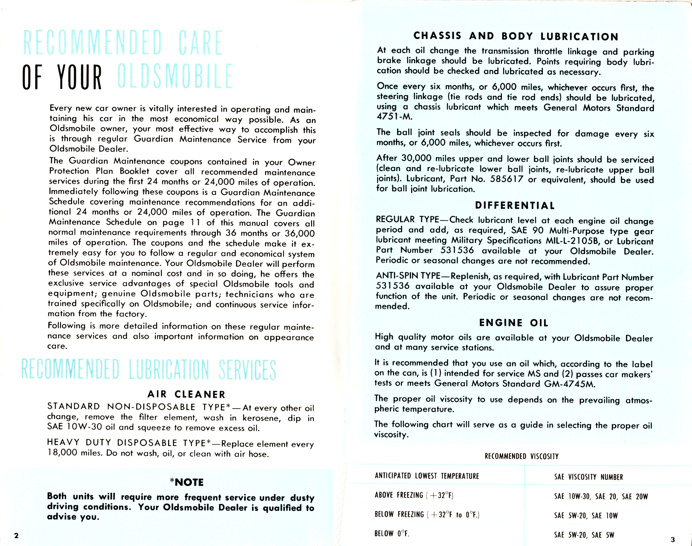 1963_Full_Size_Oldsmobile_Manual-02-03