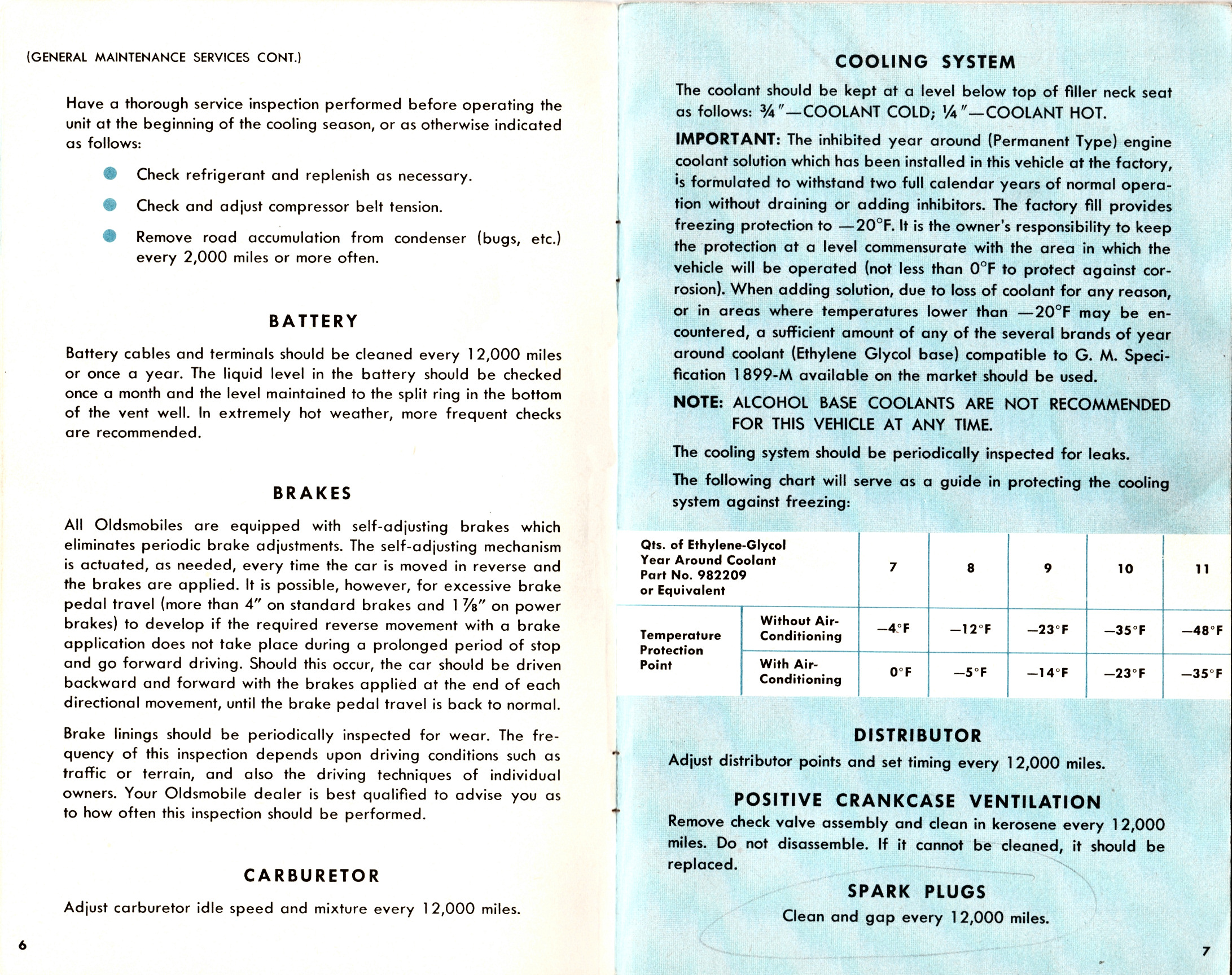 1963_Full_Size_Oldsmobile_Manual-06-07