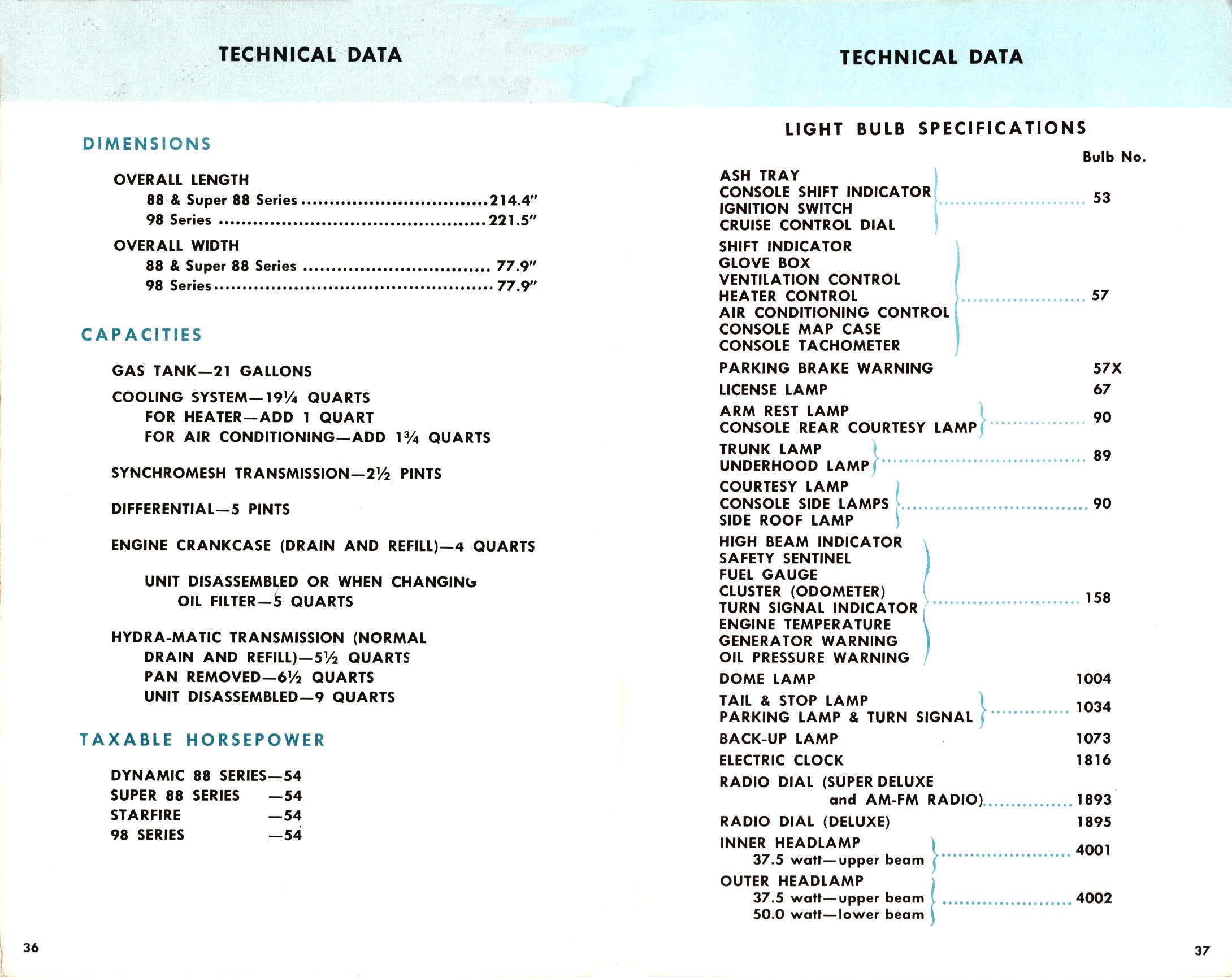 1963_Full_Size_Oldsmobile_Manual-36-37