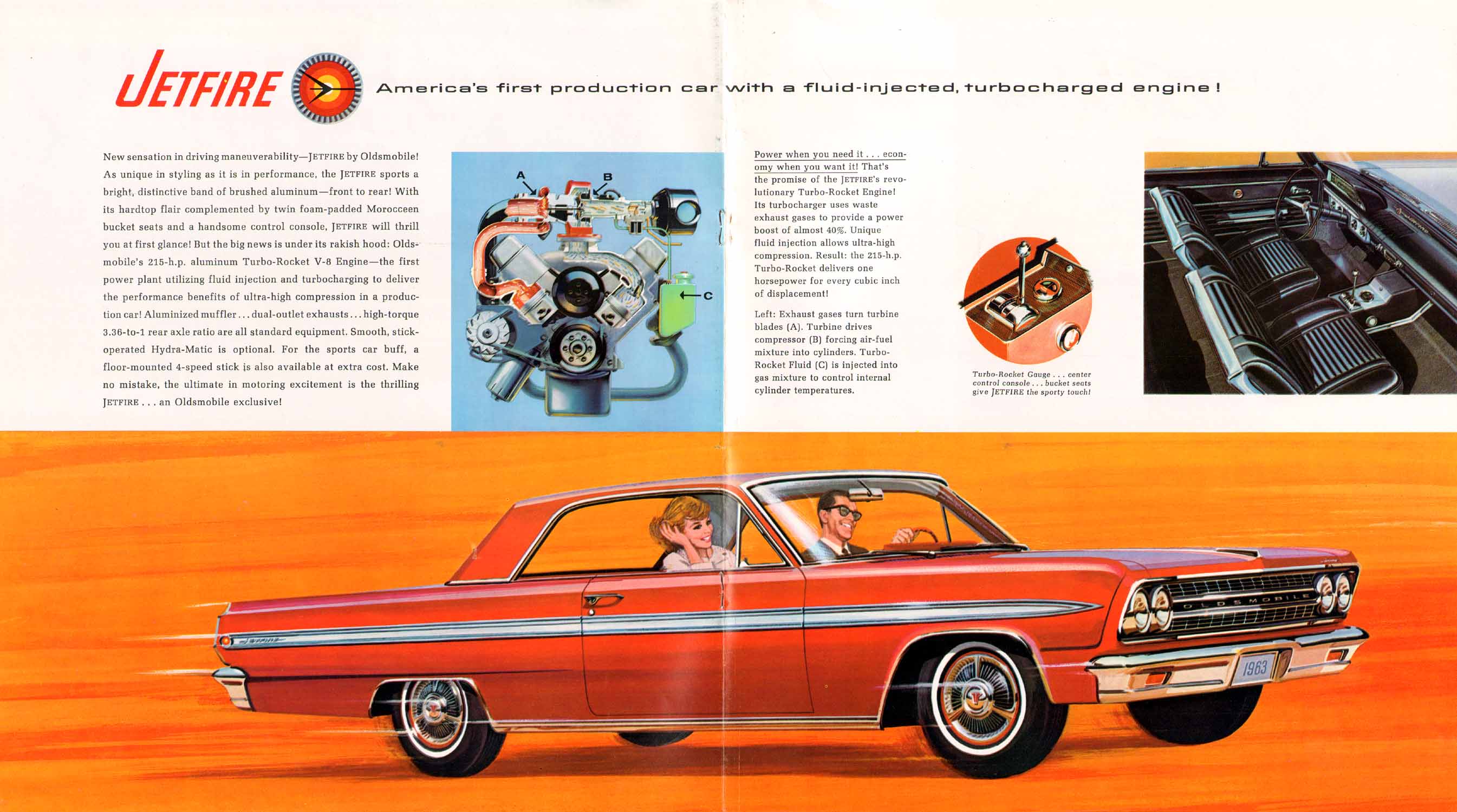 1963_Oldsmobile_Sports_Cars-04-05