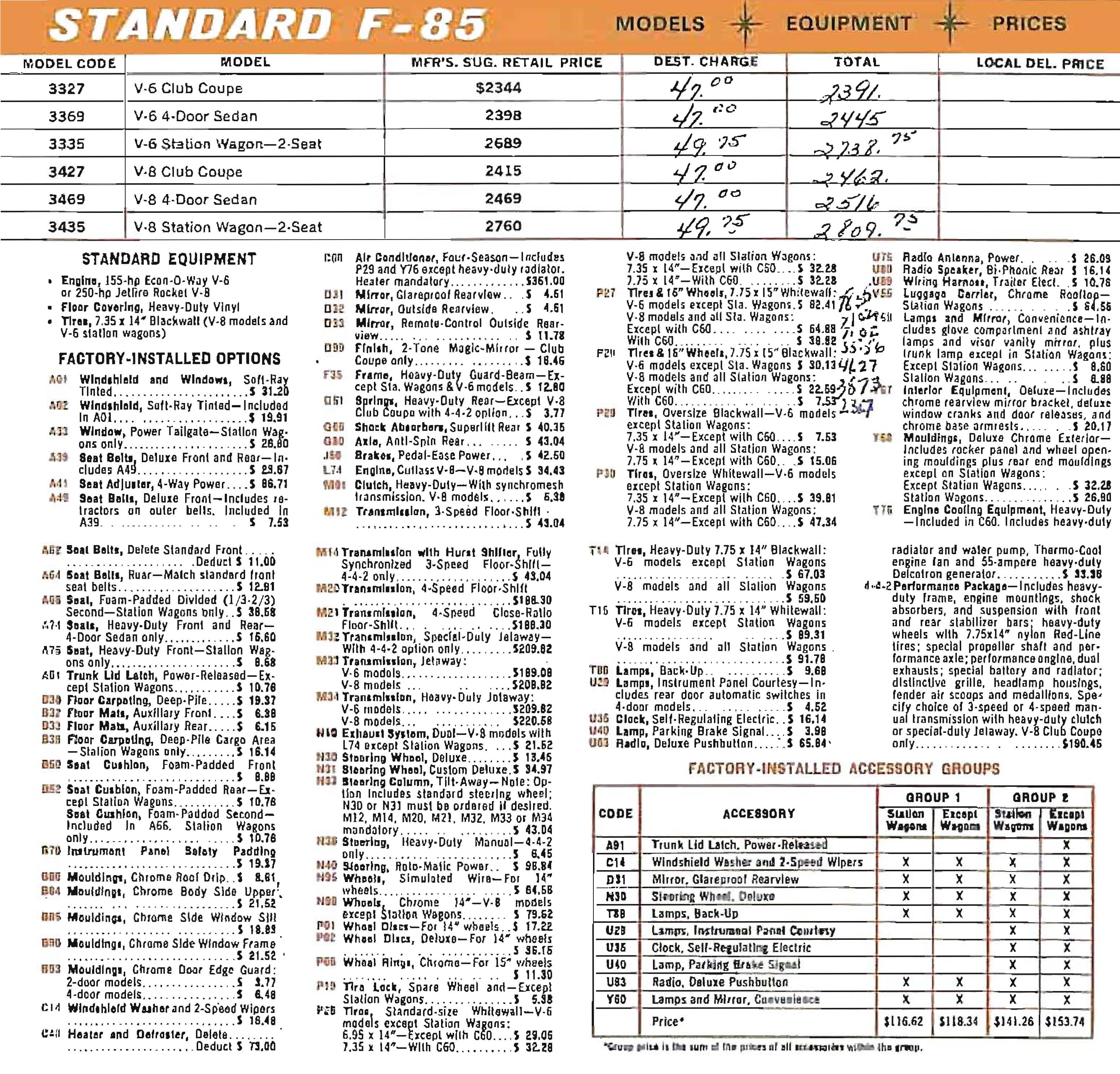 1965_Oldsmobile_Dealer_SPECS-03