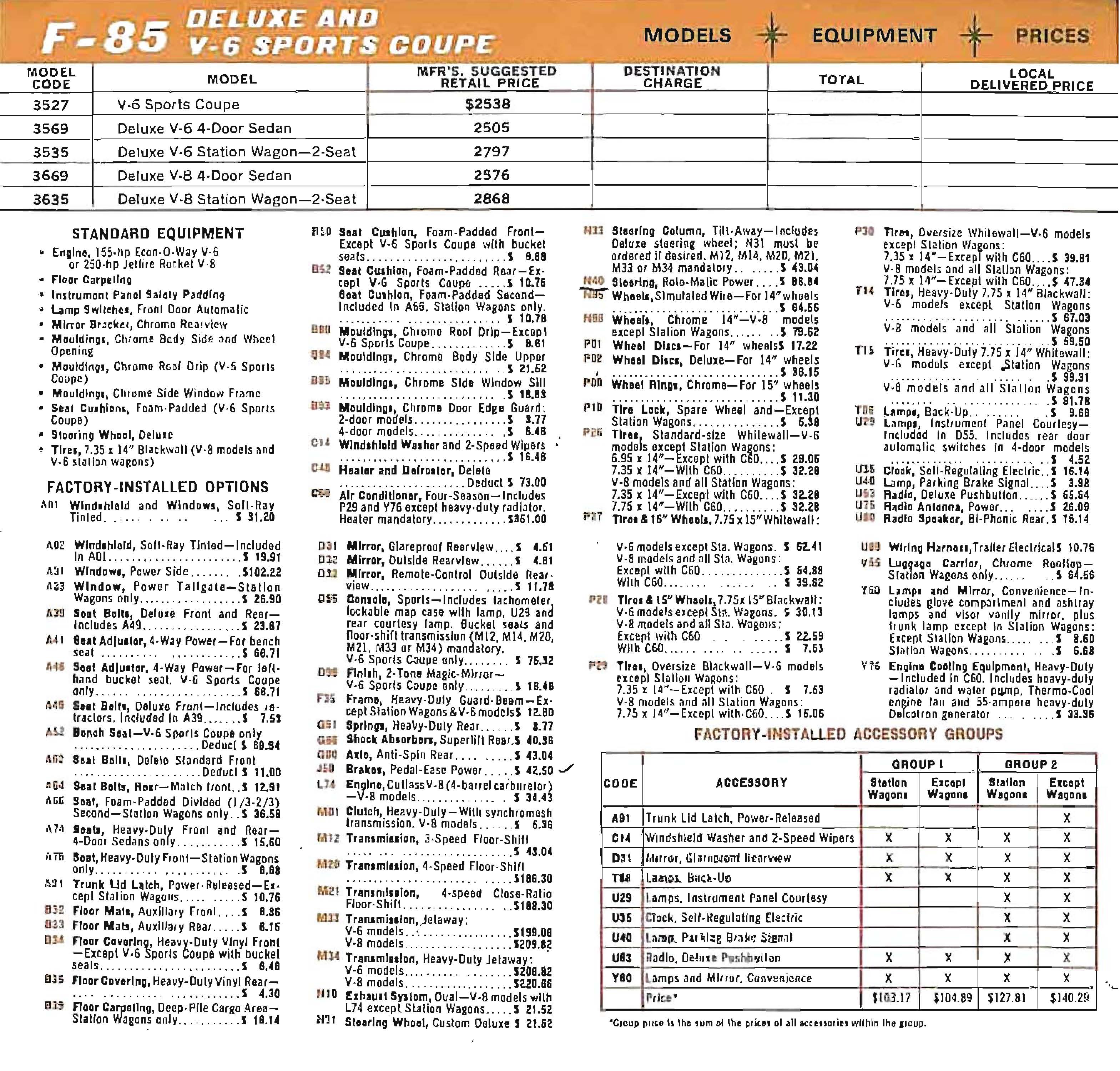 1965_Oldsmobile_Dealer_SPECS-04