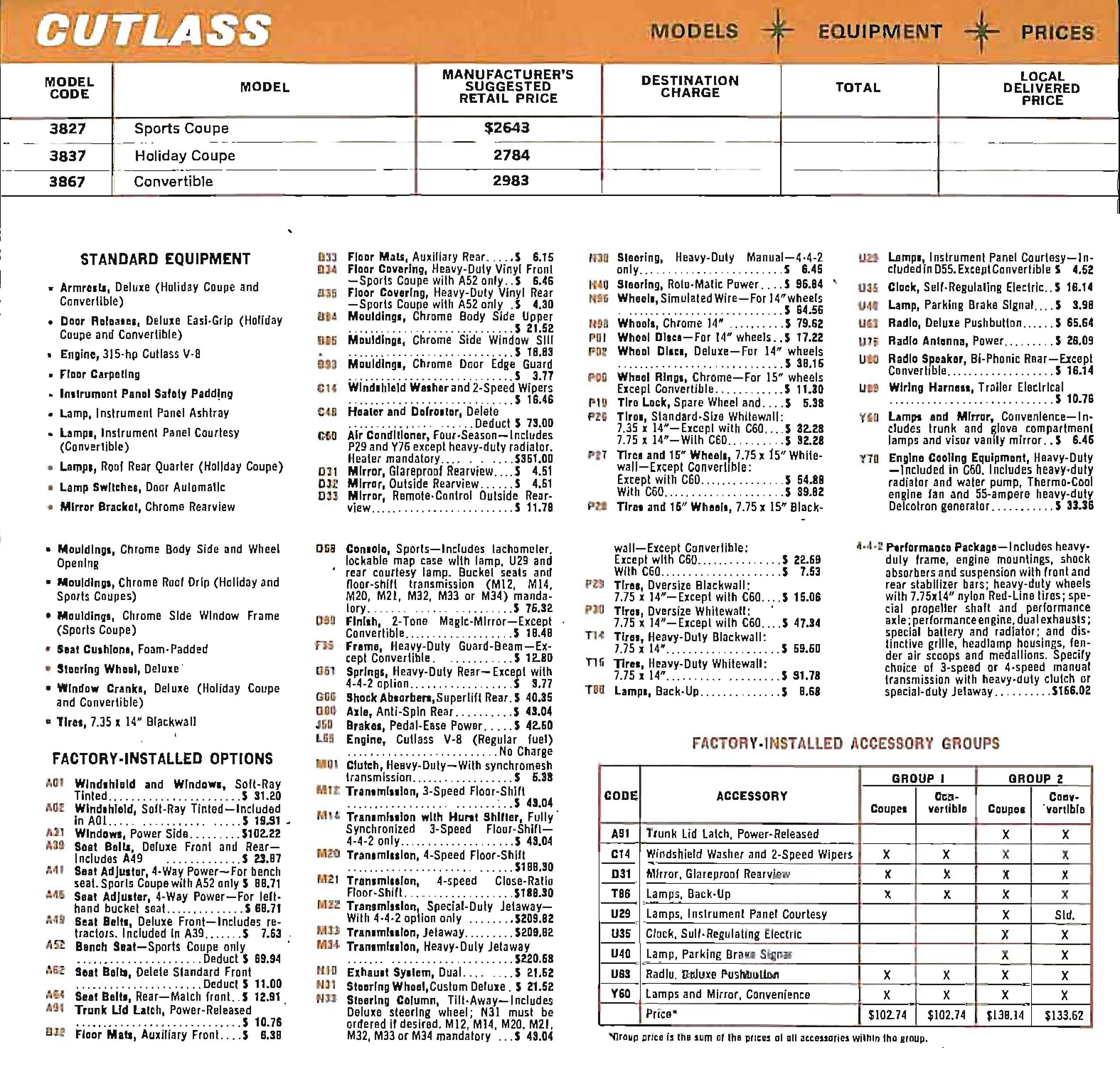 1965_Oldsmobile_Dealer_SPECS-05