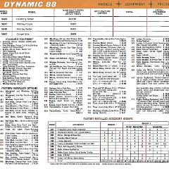 1965_Oldsmobile_Dealer_SPECS-08