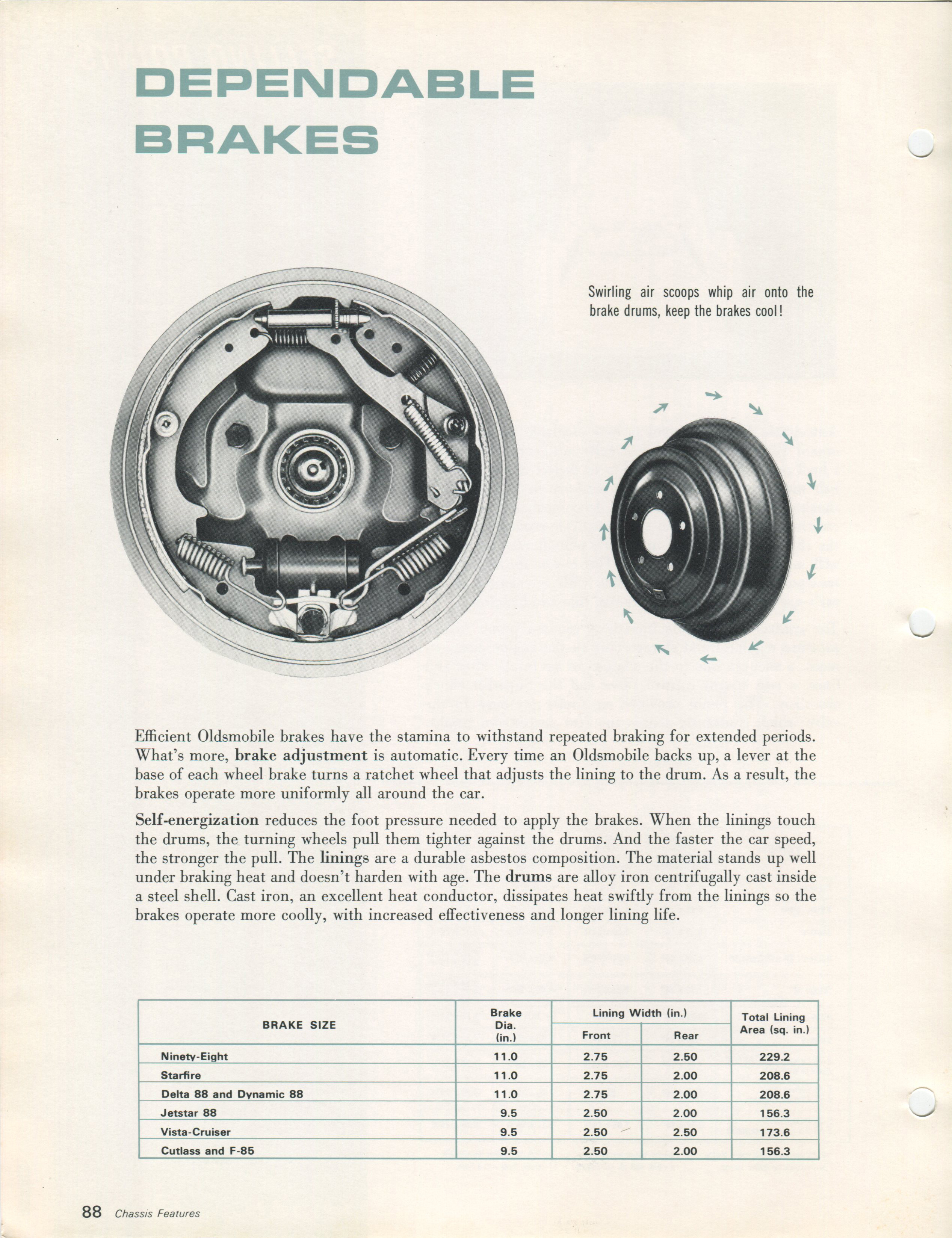 1966_oldsmobile_data_book_II_Page_090