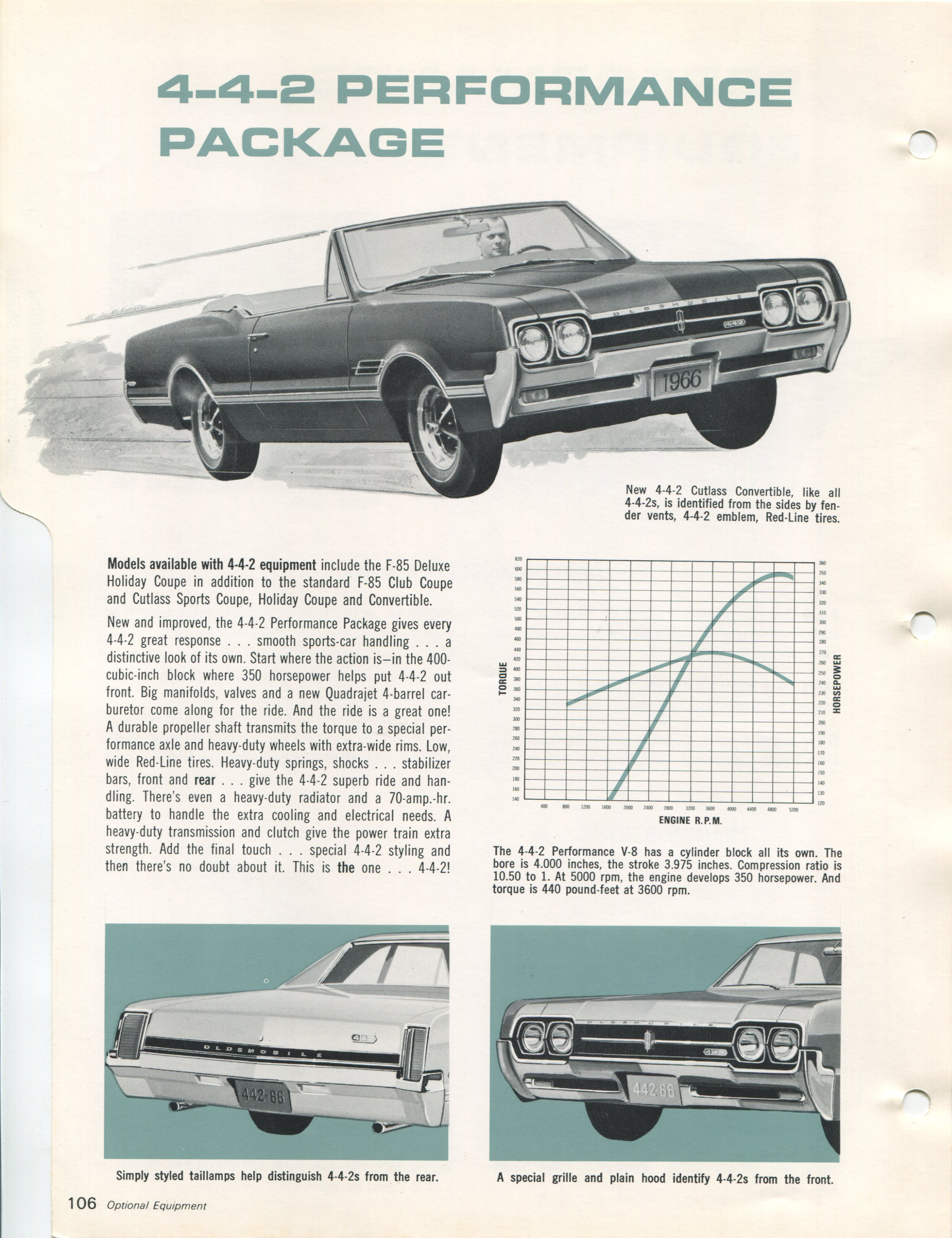 1966_oldsmobile_data_book_II_Page_108