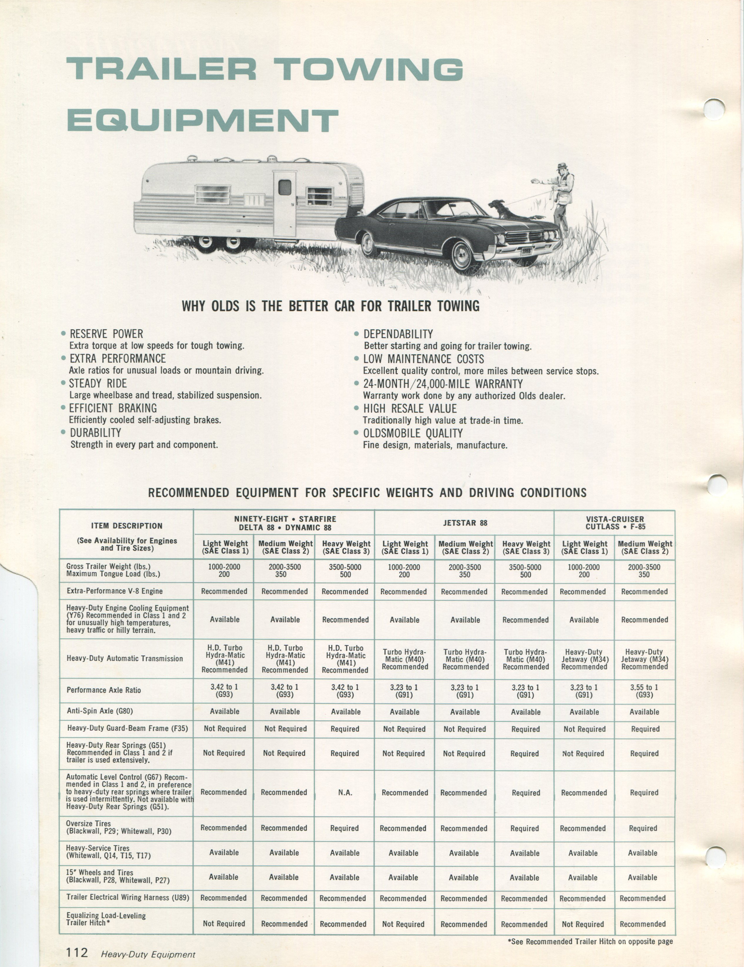 1966_oldsmobile_data_book_II_Page_114