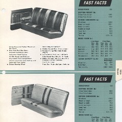 1966_oldsmobile_data_book_II_Page_033