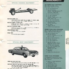 1966_oldsmobile_data_book_II_Page_117