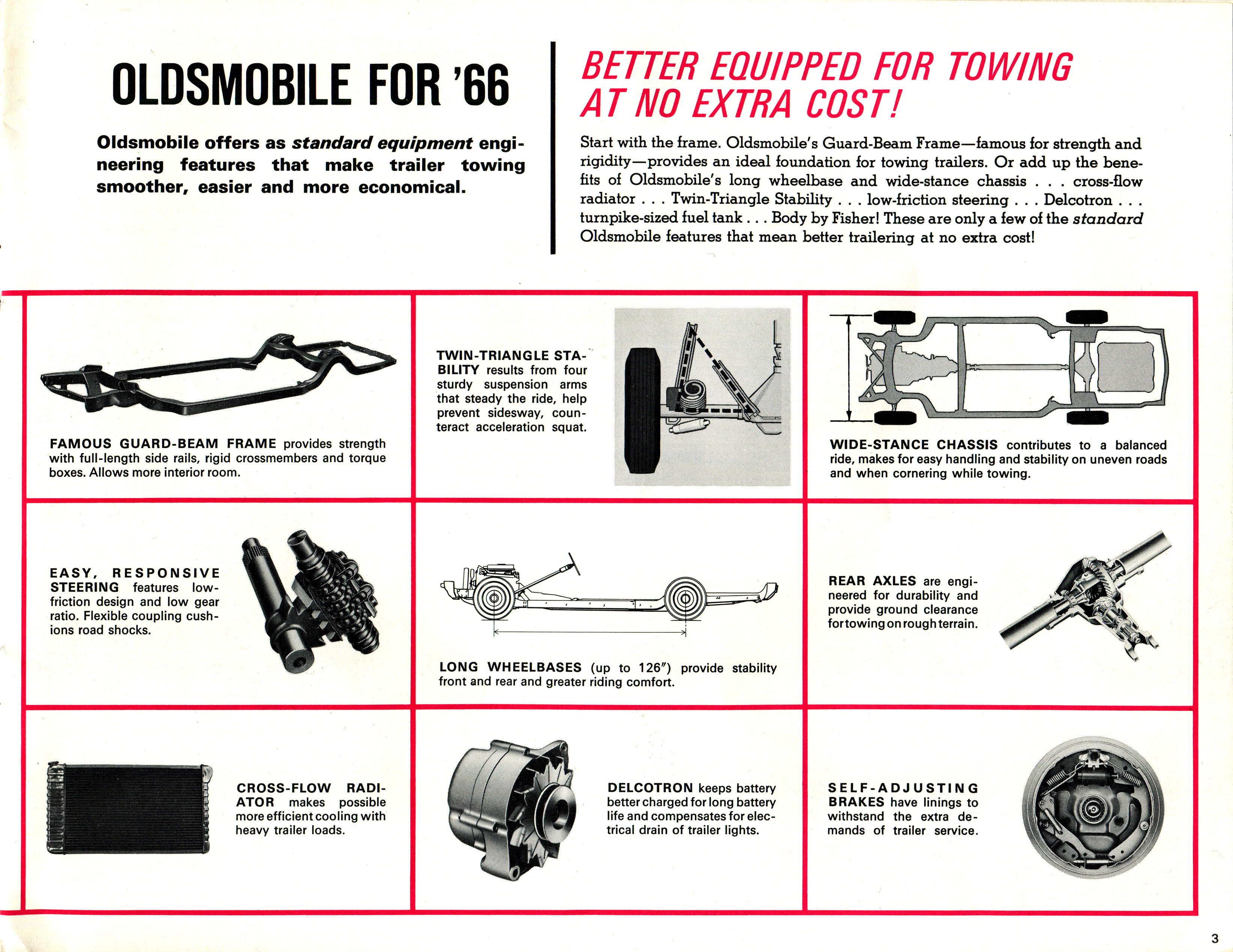 1966_OLDSMOBILE_Trailering_Guide_Page_03