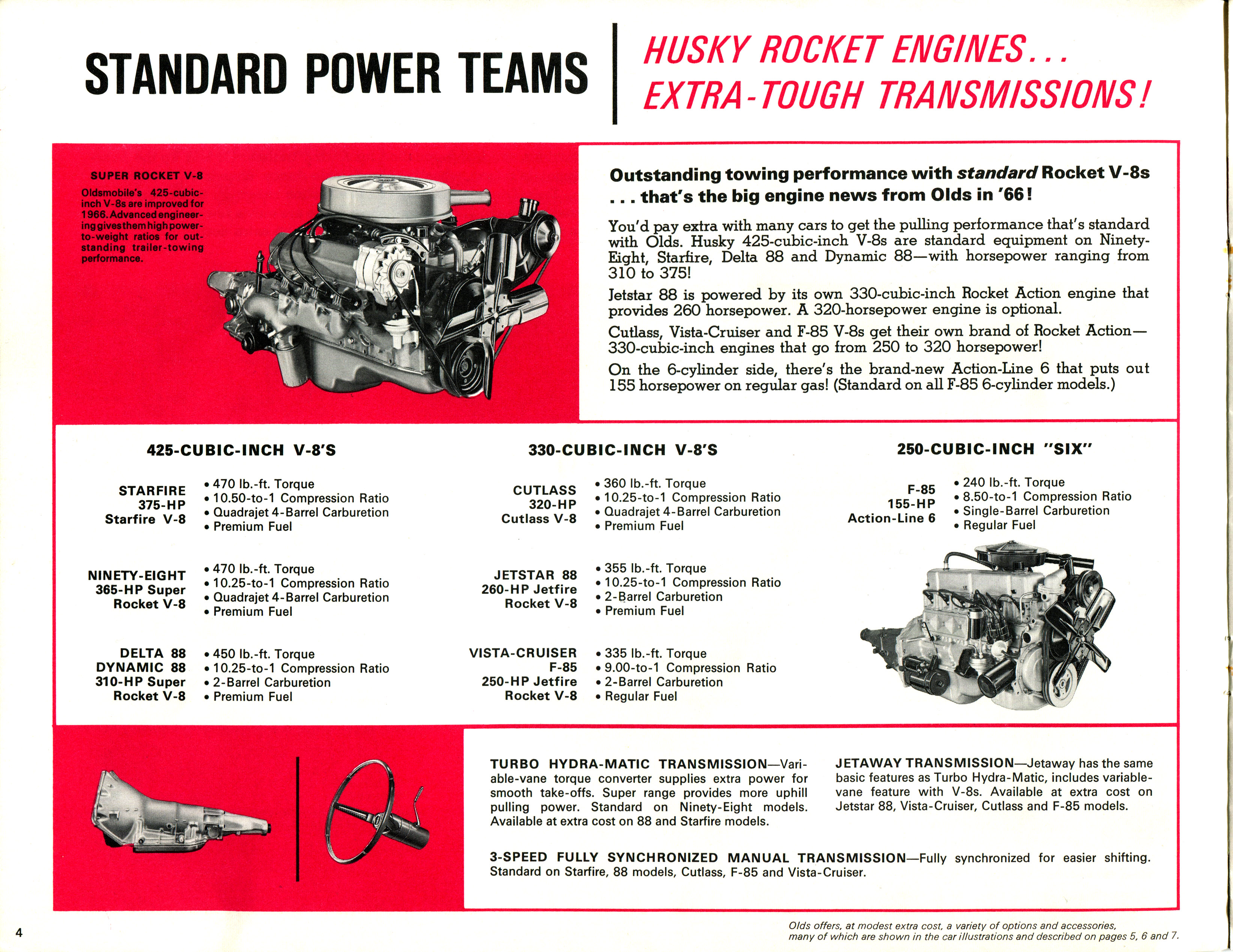 1966_OLDSMOBILE_Trailering_Guide_Page_04